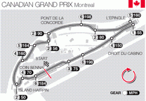 Canadian Grand Prix